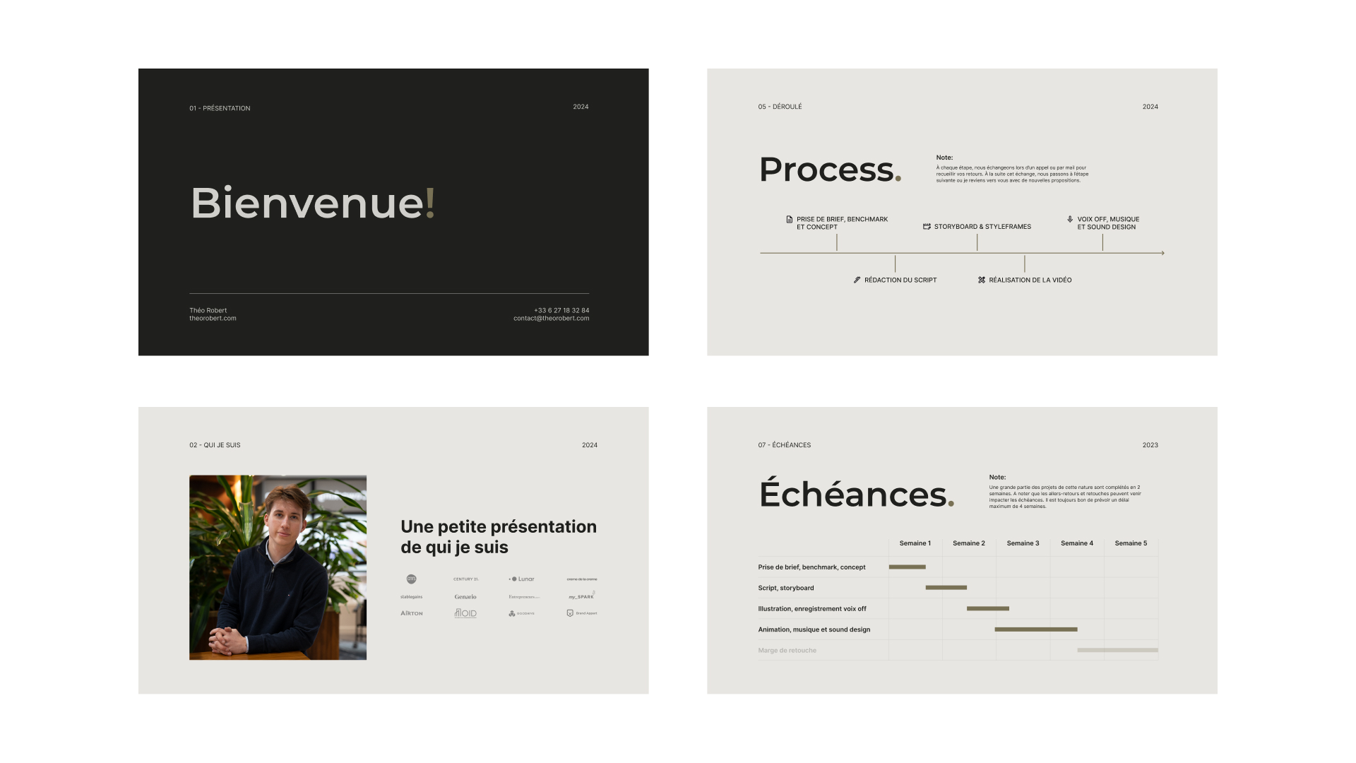 Deck de présentation pour les appels clients